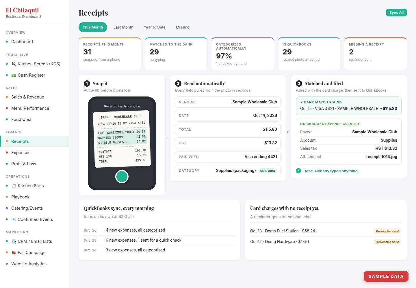 Receipts screen: a receipt snapped on a phone is read, matched to the card charge and filed in QuickBooks (sample data)